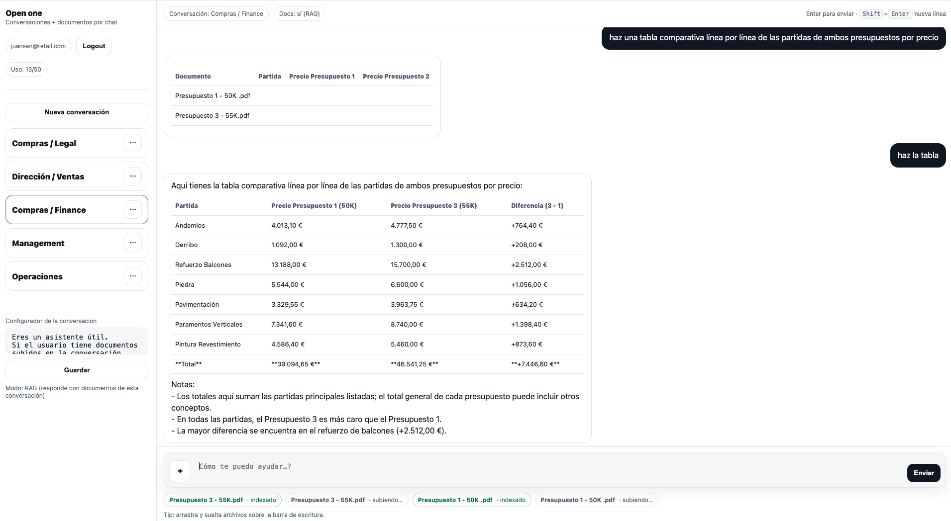 Chat de inteligencia artificial para el trabajo analizando contratos y documentos