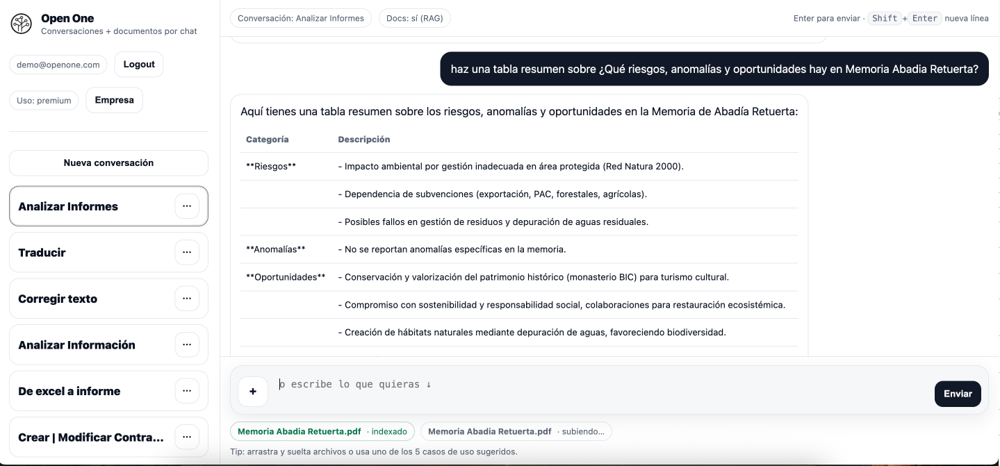 Análisis financiero con IA